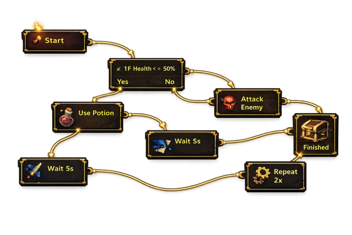 AIWeavio visual node editor application preview